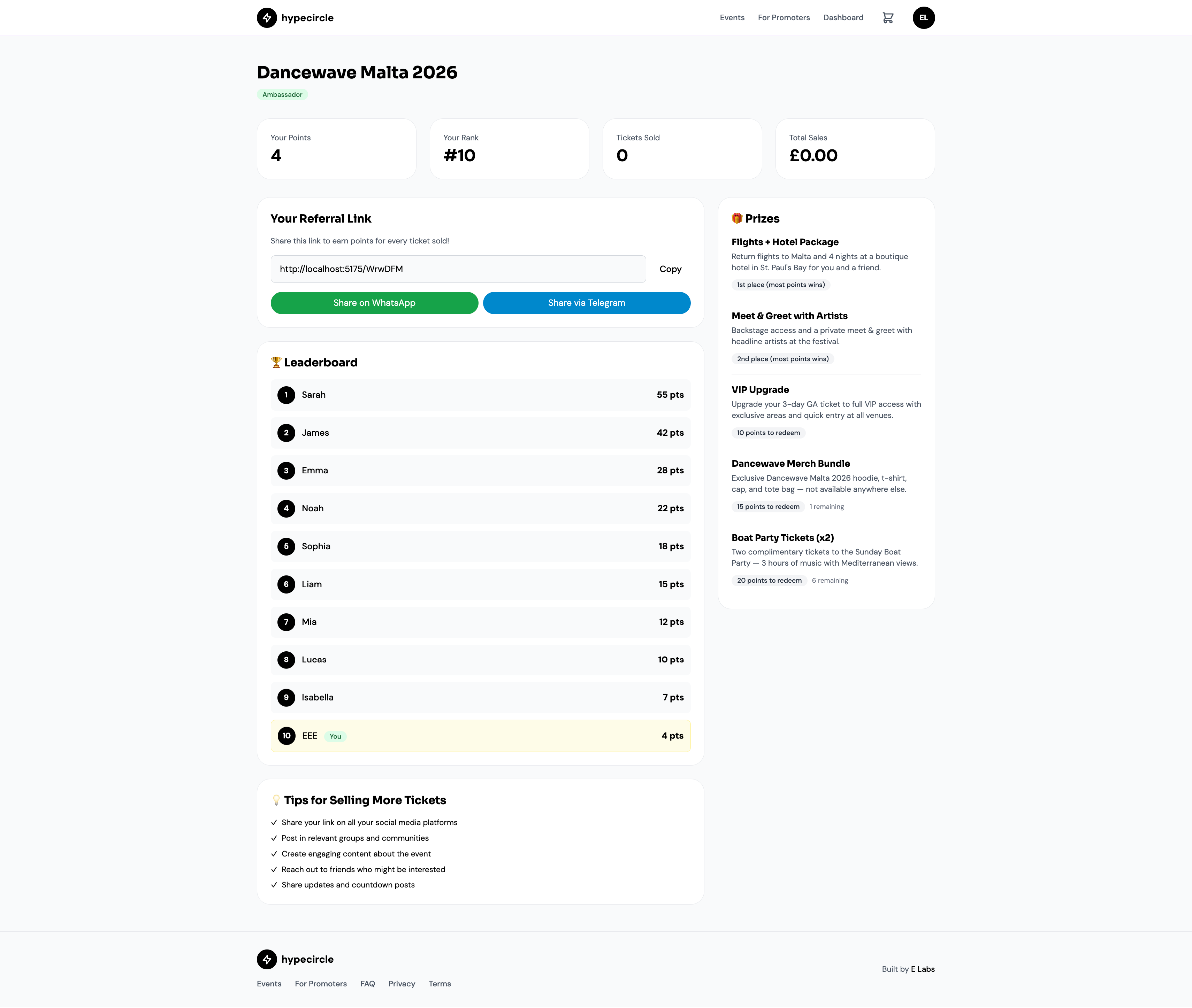 Ambassador dashboard with points and leaderboard